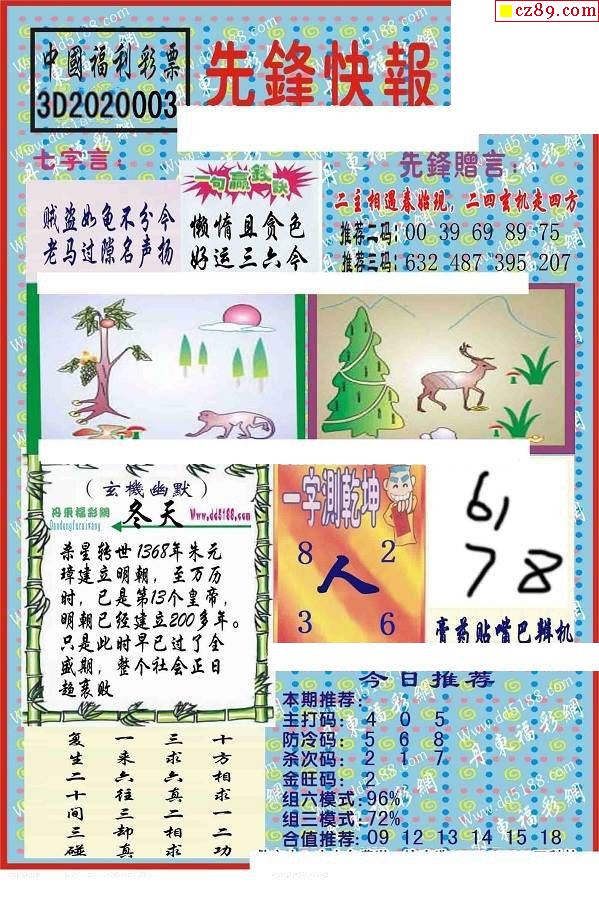 丹东全图解析与福彩3D双胆攻略揭秘