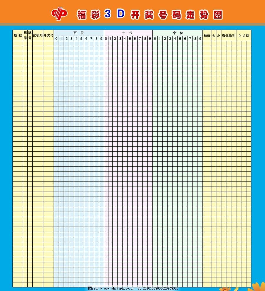 丹东全图精选深度解析福彩3D号码走势