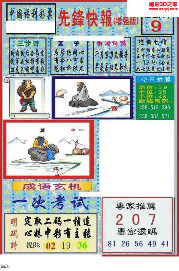 丹东全图先锋快报，今日号码深度解析揭秘