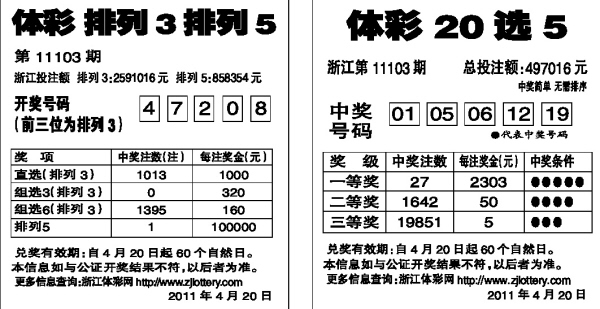 先锋快报，丹东福彩3D连号规律深度揭秘