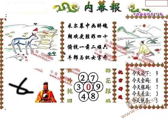丹东全图快报，今日双胆精选揭秘