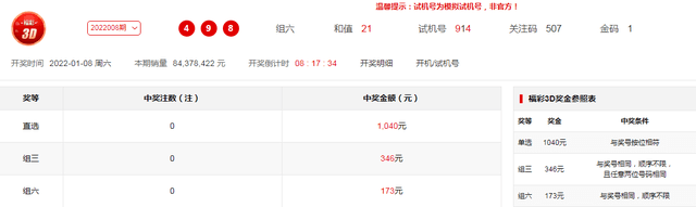 先锋快报，丹东福彩3D双胆预测详解解析