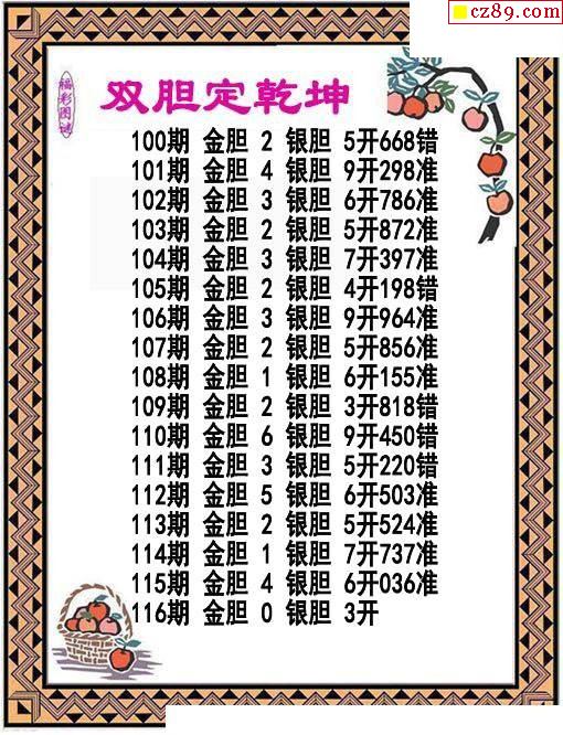 丹东全图快报，今日双胆精选深度分析与预测