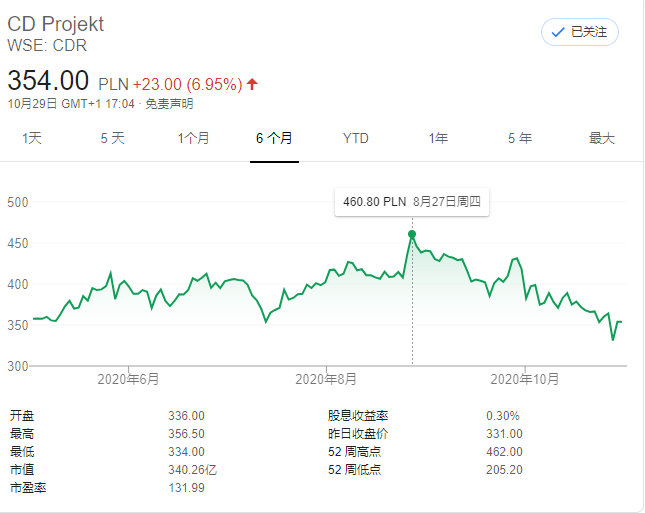 丹东福彩3D快报，最新号码走势速览