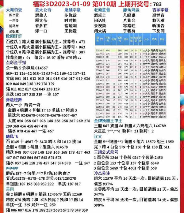 丹东福彩3D快报，连号热号速递的奥秘与独特魅力